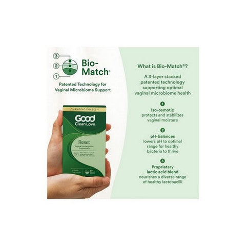 Good Clean Love, Love Reset Homeopathic Vaginal Suppository, 10 Caps
